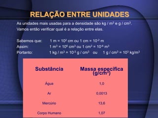 RELAÇÃO ENTRE UNIDADES
As unidades mais usadas para a densidade são kg / m3 e g / cm3.
Vamos então verificar qual é a relação entre elas.
Sabemos que: 1 m = 102 cm ou 1 cm = 10-2 m
Assim: 1 m3 = 106 cm3 ou 1 cm3 = 10-6 m3
Portanto: 1 kg / m3 = 10-3 g / cm3 ou 1 g / cm3 = 103 kg/m3
Substância Massa específica
(g/cm3)
Água 1,0
Ar 0,0013
Mercúrio 13,6
Corpo Humano 1,07
 