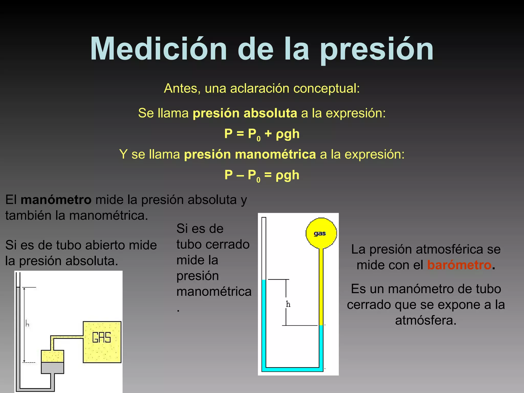 Medición de la presión Antes, una aclaración conceptual: Se llama  presión absoluta  a la expresión: P = P 0  +  ρ gh Y se llama  presión manométrica  a la expresión: P – P 0  =  ρ gh La presión atmosférica se mide con el  barómetro . Es un manómetro de tubo cerrado que se expone a la atmósfera. El  manómetro  mide la presión absoluta y también la manométrica. Si es de tubo abierto mide la presión absoluta. Si es de tubo cerrado mide la presión manométrica. 