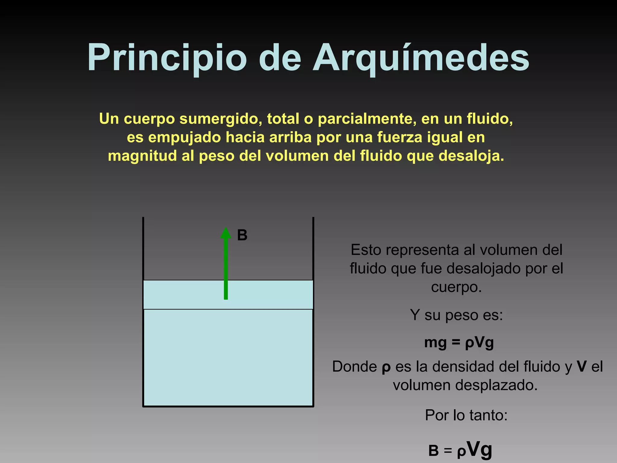 Principio de Arquímedes Un cuerpo sumergido, total o parcialmente, en un fluido, es empujado hacia arriba por una fuerza igual en magnitud al peso del volumen del fluido que desaloja. B Esto representa al volumen del fluido que fue desalojado por el cuerpo. Y su peso es: mg =  ρ Vg Donde  ρ   es la densidad del fluido y  V  el volumen desplazado.  B  =  ρ Vg Por lo tanto: 