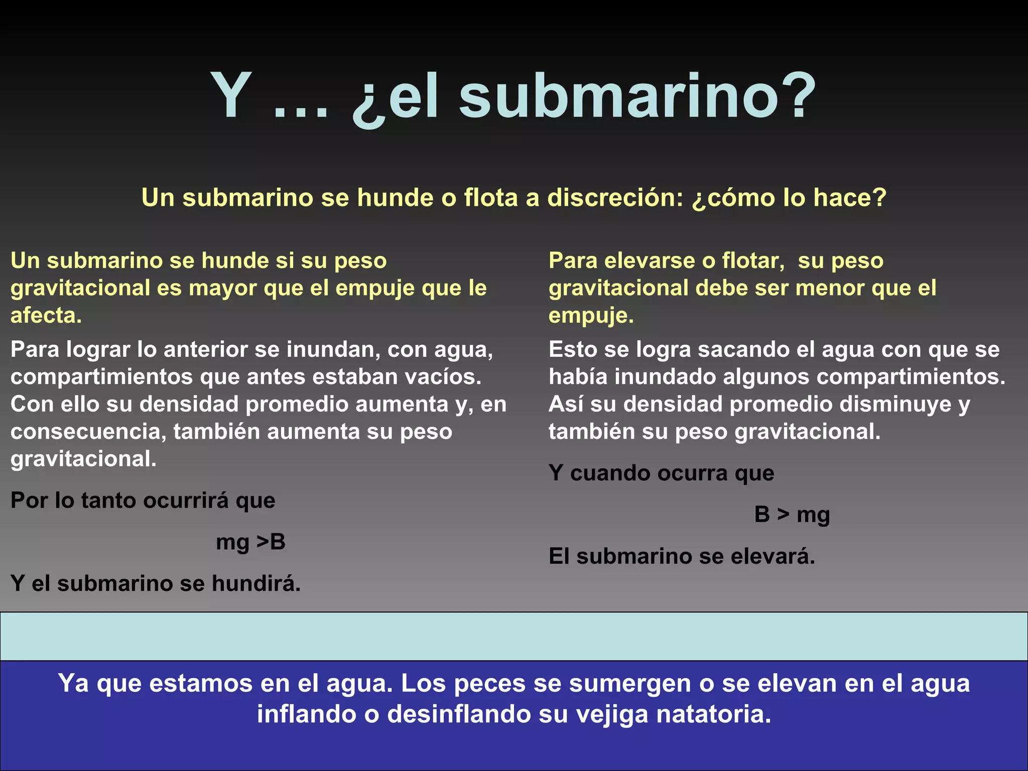 Y … ¿el submarino? Un submarino se hunde o flota a discreción: ¿cómo lo hace? Un submarino se hunde si su peso gravitacional es mayor que el empuje que le afecta. Para lograr lo anterior se inundan, con agua, compartimientos que antes estaban vacíos. Con ello su densidad promedio aumenta y, en consecuencia, también aumenta su peso gravitacional.   Por lo tanto ocurrirá que  mg >B Y el submarino se hundirá. Para elevarse o flotar,  su peso gravitacional debe ser menor que el empuje. Esto se logra sacando el agua con que se había inundado algunos compartimientos. Así su densidad promedio disminuye y también su peso gravitacional.   Y cuando ocurra que B > mg El submarino se elevará. Ya que estamos en el agua. Los peces se sumergen o se elevan en el agua inflando o desinflando su vejiga natatoria. 