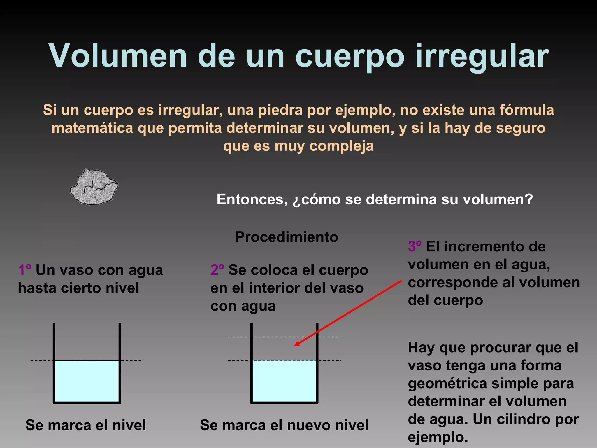 Volumen de un cuerpo irregular Si un cuerpo es irregular, una piedra por ejemplo, no existe una fórmula matemática que permita determinar su volumen, y si la hay de seguro que es muy compleja Entonces, ¿cómo se determina su volumen? Procedimiento 1º  Un vaso con agua hasta cierto nivel Se marca el nivel 2º  Se coloca el cuerpo en el interior del vaso con agua Se marca el nuevo nivel 3º  El incremento de volumen en el agua, corresponde al volumen del cuerpo Hay que procurar que el vaso tenga una forma geométrica simple para determinar el volumen de agua. Un cilindro por ejemplo. 