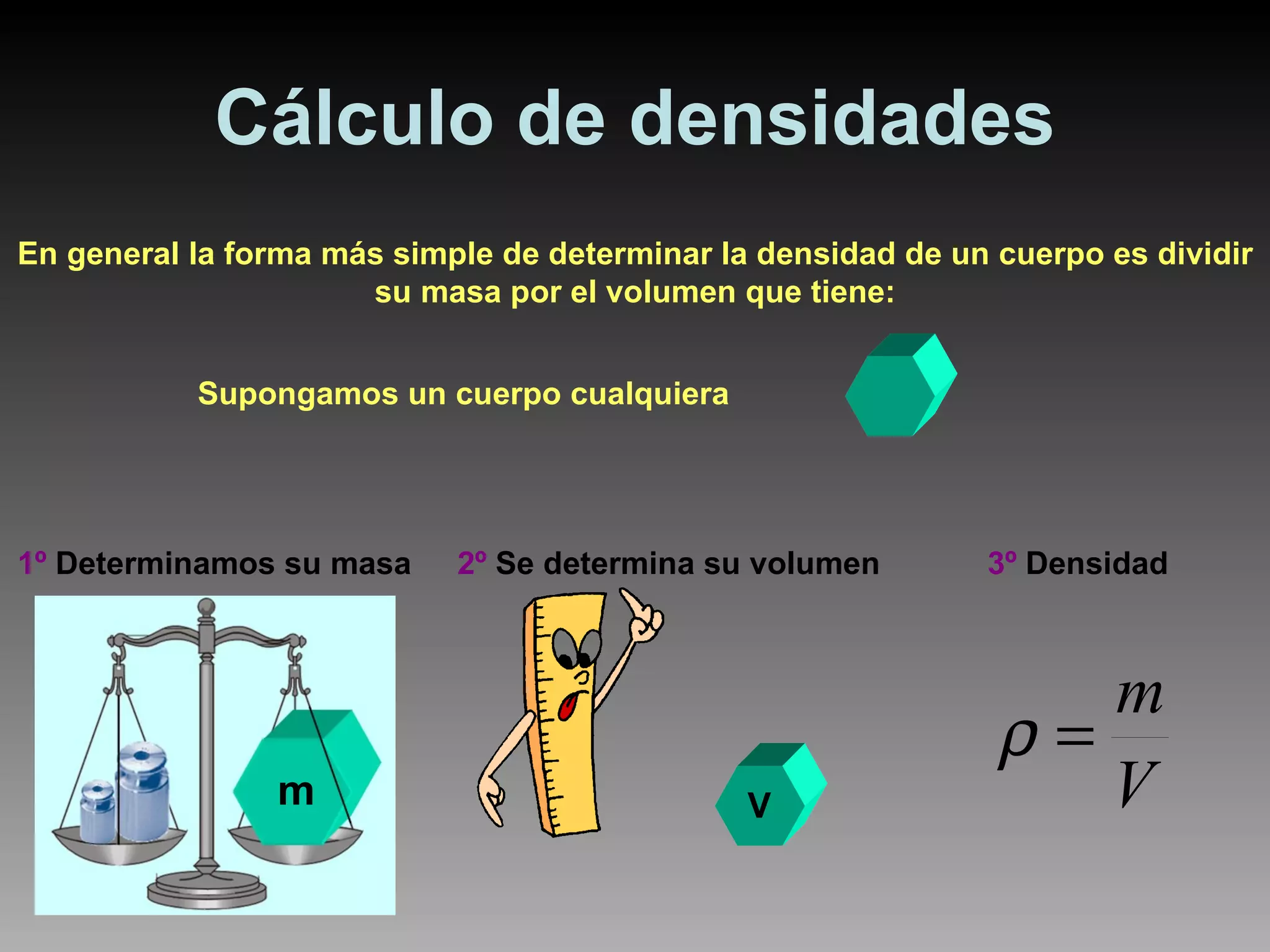 Cálculo de densidades En general la forma más simple de determinar la densidad de un cuerpo es dividir su masa por el volumen que tiene: Supongamos un cuerpo cualquiera 1º  Determinamos su masa 2º  Se determina su volumen m V 3º  Densidad 