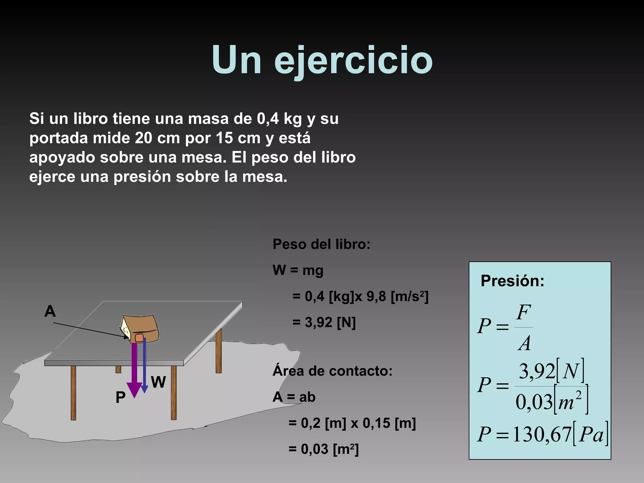 Un ejercicio Peso del libro: W = mg = 0,4 [kg]x 9,8 [m/s 2 ] = 3,92 [N]  Presión: Si un libro tiene una masa de 0,4 kg y su portada mide 20 cm por 15 cm y está apoyado sobre una mesa. El peso del libro ejerce una presión sobre la mesa. A P W Área de contacto: A = ab  = 0,2 [m] x 0,15 [m] = 0,03 [m 2 ]  