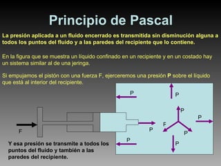 Principio de Pascal La presión aplicada a un fluido encerrado es transmitida sin disminución alguna a todos los puntos del fluido y a las paredes del recipiente que lo contiene. En la figura que se muestra un líquido confinado en un recipiente y en un costado hay un sistema similar al de una jeringa.  Si empujamos el pistón con una fuerza F, ejerceremos una presión  P  sobre el líquido que está al interior del recipiente.  Y esa presión se transmite a todos los puntos del fluido y también a las paredes del recipiente. F P P P P P P P P P 