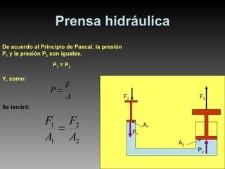 Prensa hidráulica F 1 P 1 F 2 P 2 A 1 A 2 De acuerdo al Principio de Pascal, la presión P 1  y la presión P 2  son iguales. P 1  = P 2 Y, como: Se tendrá: 
