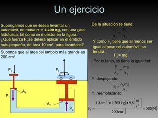 Un ejercicio F 1 P 1 F 2 P 2 A 1 A 2 Supongamos que se desea levantar un automóvil, de masa  m = 1.200 kg,  con una gata hidráulica, tal como se muestra en la figura. ¿Qué fuerza  F 1  se deberá aplicar en el émbolo más pequeño, de área 10 cm 2 , para levantarlo? Suponga que el área del émbolo más grande es 200 cm 2 . De la situación se tiene: Y como F 2  tiene que al menos ser igual al peso del automóvil, se tendrá: F 2  = mg Por lo tanto, se tiene la igualdad: Y, despejando: Y, reemplazando: 