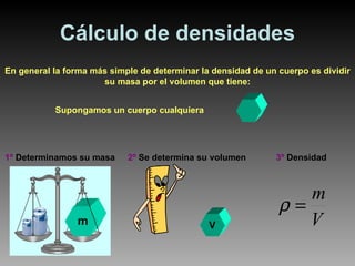 Cálculo de densidades En general la forma más simple de determinar la densidad de un cuerpo es dividir su masa por el volumen que tiene: Supongamos un cuerpo cualquiera 1º  Determinamos su masa 2º  Se determina su volumen m V 3º  Densidad 