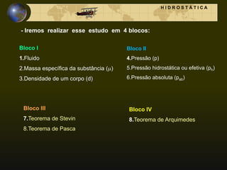 Bloco I
1.Fluido
2.Massa específica da substância ()
3.Densidade de um corpo (d)
H I D R O S T Á T I C A
- Iremos realizar esse estudo em 4 blocos:
Bloco III
7.Teorema de Stevin
8.Teorema de Pasca
Bloco II
4.Pressão (p)
5.Pressão hidrostática ou efetiva (ph)
6.Pressão absoluta (pab)
Bloco IV
8.Teorema de Arquimedes
 