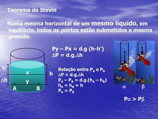 Teorema de StevinNuma mesma horizontal de um mesmo líquido, em equilíbrio, todos os pontos estão submetidos a mesma pressão.Py – Px = d.g (h-h’)DP = d.g.Dhh’Relação entre PA e PBDP = d.g.DhPA – PB = d.g.(hA – hB)hA = hB = hPA = PBxhDhya            b Pa > PbA             B