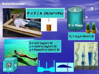 Relembrando:gSP = F / A  (N/m²=Pa)hF = PesoPh = d.g.h (N/m²) SId = m/V (kg/m³) SI =m/(V-v) (kg/m³) SIr = Peso/(V-v) (N/m³) SIVvm   P