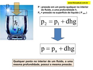 PRESSÃO EXERCIDA POR LÍQUIDOS  TEOREMA DE STEVINUm líquido, devido à movimentação das suas moléculas, exerce pressão em todos os pontos da superfície do corpo colocado em seu interior.A força, devida a pressão, é perpendicular à superfície do corpo em cada ponto.www.fisicaatual.com.br
