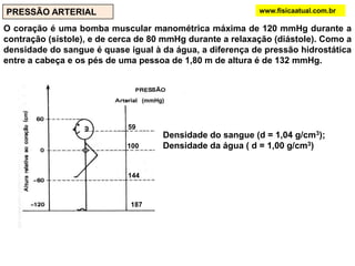 Se num sistema de vasos comunicantes  for colocado um único líquido (d1 = d2 ) :PatmPatmh1 = h2h1h2Como a superfície de líquido nos dois vasos está sujeita a mesma pressão, a coluna de líquidos nos dois vasos é a mesma. Não importa a forma que os vasos tenham, a pressão só depende da profundidade:  www.fisicaatual.com.br
