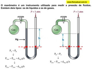www.fisicaatual.com.brO ar é expulso da lata por aquecimento.A lata é amassada devido à pressão atmosférica.O ar dentro da lata é expulso parcialmente no aquecimento. A pressão do ar no interior é menor que a pressão do ar fora da lata. A pressão externa esmaga a lata. A área da superfície da lata é reduzida, até ao momento em que a pressão interna torna-se igual à pressão externa.