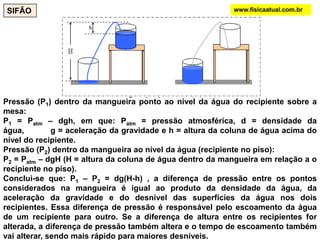 www.fisicaatual.com.brBomba de SucçãoAgindo em A, retiramos ar de dentro do tubo. A superfície do líquido (S) fica sob ação da pressão atmosférica que força a água a subir no cano. Quando a água atinge, dentro do cano, uma altura de 10 m, ela exerce uma pressão interna de 1 atm que equilibra a pressão externa. A água para de subir. Por isso, o limite de altura numa bomba de sucção é de 10 m.