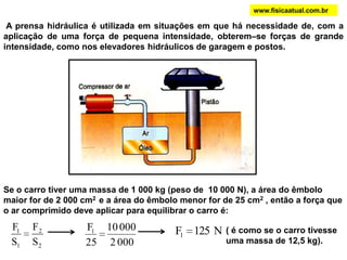 www.fisicaatual.com.brPRINCÍPIO DE PASCALQualquer variação de pressão provocada num ponto de um fluido em equilíbrio transmite-se a todos os pontos do fluido e às paredes que o contêm.