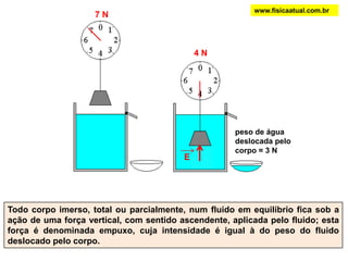 www.fisicaatual.com.brO sistema de freios hidráulicos dos automóveis também utiliza o princípio de Pascal: a força aplicada no pedal é aumentada várias vezes, sendo utilizada para comprimir as lonas de freio contra o tambor, nas rodas traseiras: lonas de freiotamborêmbolos maioresêmbolo menor 