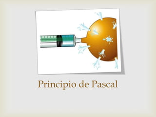 Principio de Pascal
 