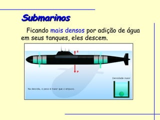 Submarinos
 Ficando mais densos por adição de água
em seus tanques, eles descem.
 