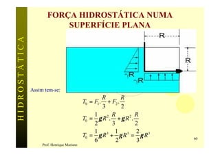 FORÇA HIDROSTÁTICA NUMA
                           SUPERFÍCIE PLANA
HIDROSTÁTICA




               Assim tem-se:
                                                     R       R
                                             T0 = F1. + F2 .
                                                     3       2
                                                  1 2 R        2 R
                                             T0 = γ R . + γ R .
                                                  2     3        2
                                                  1 3 1 3 2 3
                                             T0 = γ R + γ R = γ R     60
                                                  6       2       3
                    Prof. Henrique Mariano
 