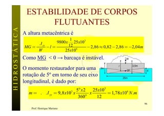 ESTABILIDADE DE CORPOS
                     FLUTUANTES
HIDROSTÁTICA

               A altura metacêntrica é
                                                1
                       g . I yy          9800 x   25 x103
               MG =               -l =        12
                                                    6
                                                          - 2,86 » 0,82 - 2,86 = -2,04 m
                         W                   25 x10
               Como MG < 0 → barcaça é instável.
               O momento restaurador para uma
               rotação de 5º em torno de seu eixo
               longitudinal, é dado por:
                                              5° x 2p 25 x103
                 m = g .dq. I yy = 9,8 x103 x        x        = 1,78 x106 N .m
                                               360°     12
                                                                                           96
                   Prof. Henrique Mariano
 