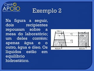 Na figura a seguir,
dois       recipientes
repousam sobre a
mesa do laboratório;
um deles contém:
apenas água e o
outro, água e óleo. Os
líquidos estão em
equilíbrio
hidrostático.
 