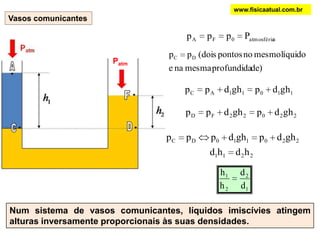 aatmosféric0FA Pppp
11011AC ghdpghdpp
22022FD ghdpghdpp
1
2
2
1
d
d
h
h
Num sistema de vasos comunicantes, líquidos imiscívies atingem
alturas inversamente proporcionais às suas densidades.
Vasos comunicantes
Patm
www.fisicaatual.com.br
de)profundidamesmanae
líquidomesmonopontos(doispp DC
2211
220110DC
hdhd
ghdpghdppp
 