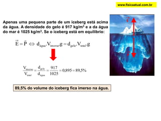 Apenas uma pequena parte de um iceberg está acima
da água. A densidade do gelo é 917 kg/m3 e a da água
do mar é 1025 kg/m3. Se o iceberg está em equilíbrio:
g.V.dg.V.dPE totalgeloimersoágua

%5,89895,0
1025
917
d
d
V
V
água
gelo
total
imerso
E
P
89,5% do volume do iceberg fica imerso na água.
www.fisicaatual.com.br
 