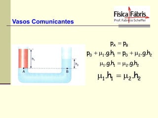 Vasos Comunicantes
pA  pB

p0  1 .g.h1  p0  2 .g.h2
1 .g.h1  2 .g.h2

1 .h1  2 .h2

 