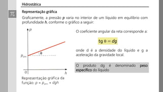 Graficamente, a pressão p varia no interior de um líquido em equilíbrio com
profundidade h, conforme o gráfico a seguir:
Representação gráfica
Hidrostática
O coeficiente angular da reta corresponde a:
onde d é a densidade do líquido e g a
aceleração da gravidade local.
O produto dg é denominado peso
específico do líquido
 