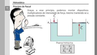 Princípio de Pascal
Graças a esse princípio, podemos montar dispositivos
multiplicadores de intensidade de força, mesmo mantendo-se a
pressão constante.
Hidrostática
F1
A1
=
F2
A2
 