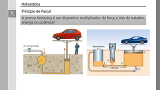 Princípio de Pascal
A prensa hidráulica é um dispositivo multiplicador de força e não de trabalho,
energia ou potência!!
Hidrostática
 