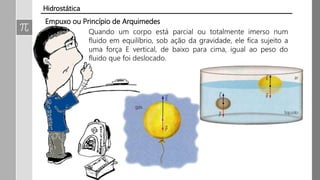 Empuxo ou Princípio de Arquimedes
Quando um corpo está parcial ou totalmente imerso num
fluido em equilíbrio, sob ação da gravidade, ele fica sujeito a
uma força E vertical, de baixo para cima, igual ao peso do
fluido que foi deslocado.
Hidrostática
 