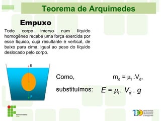 Teorema de Arquimedes
Todo corpo imerso num líquido
homogêneo recebe uma força exercida por
esse líquido, cuja resultante é vertical, de
baixo para cima, igual ao peso do líquido
deslocado pelo corpo.
Empuxo
E = md .
gComo, md = µl .Vd,
substituímos:
d
d
l
V
m
=µ
E = µl . Vd . g
 