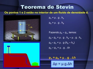 Teorema de Stevin
Os pontos 1 e 2 estão no interior de um fluido de densidade d.
                                pA = µ . g . hA
                                pB = µ . g . hB


                                Fazendo pB – pA, temos:
                                pB – pA = µ . g . hB – µ . g . hA
                                pB – pA = µ . g (hB – hA)
                                pB – pA = µ . g . ∆h


                                pA = pB + µ . g . ∆h

                                   Δp = μ.g.Δh
 
