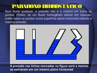 PARADOXO HIDROSTÁTICO
Num fluido qualquer, a pressão não é a mesma em todos os
pontos. Porém, se um fluido homogêneo estiver em repouso,
então todos os pontos numa superfície plana horizontal estarão à
mesma pressão.




   A pressão nas linhas marcadas na figura será a mesma,
   se estiverem em um mesmo plano horizontal
 