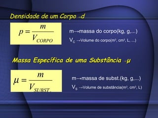 Densidade de um Corpo →d
          m
   p=              m→massa do corpo(kg, g,...)
        VCORPO     VC →Volume do corpo(m3, cm3, L, ...)


Massa Específica de uma Substância → μ

         m
 µ=                 m→massa de subst.(kg, g,...)
      VSUBST .      VS →Volume de substância(m3, cm3, L)
 