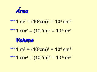 Área
***1 m2 = (102cm)2 = 104 cm2
***1 cm2 = (10-2m)2 = 10-4 m2

  Volume
***1 m3 = (102cm)3 = 106 cm3
***1 cm3 = (10-2m)3 = 10-6 m3
 