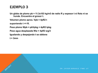 D R . J A V I E R N A R A N J O F I M E - U T
EJEMPLO 3
Un globo de plomo pb = 11.3x103 kg/m3 de radio R y espesor t ni flota ni se
hunde. Encuentre el grosor t.
Volumen plomo aprox. Vpb = 4pR2 t
suponiendo t << R.
Peso plomo Wpb = pbVpbg = 4pR2 tpbg
Peso agua desplazada Ww = 4pR3 wg/3
Igualando y despejando t se obtiene
t = 3mm
 