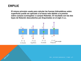 D R . J A V I E R N A R A N J O F I M E - U T
EMPUJE
El mismo principio usado para calcular las fuerzas hidrostáticas sobre
superficies puede ser aplicado a la fuerza neta debido a la presión
sobre cuerpos sumergidos o cuerpos flotantes. El resultado son las dos
leyes de flotación descubiertos por Arquímedes en el siglo 3 a.c.
 