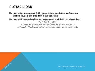 D R . J A V I E R N A R A N J O F I M E - U T
FLOTABILIDAD
Un cuerpo inmerso en un fluido experimenta una fuerza de flotación
vertical igual al peso del fluido que desplaza.
Un cuerpo flotando desplaza su propio peso in el fluido en el cual flota.
𝐹𝐵 = 𝐹𝑣 2 − 𝐹𝑣(1)
= 𝑝𝑒𝑠𝑜 𝑑𝑒𝑙 𝑓𝑙𝑢𝑖𝑑𝑜 𝑎𝑟𝑟𝑖𝑏𝑎 2 − 𝑝𝑒𝑠𝑜 𝑑𝑒𝑙 𝑓𝑙𝑢𝑖𝑑𝑜 𝑎𝑟𝑟𝑖𝑏𝑎 1
= 𝑃𝑒𝑠𝑜 𝑑𝑒𝑙 𝑓𝑙𝑢𝑖𝑑𝑜 𝑒𝑞𝑢𝑖𝑣𝑎𝑙𝑒𝑛𝑡𝑒 𝑎𝑙 𝑣𝑜𝑙𝑢𝑚𝑒𝑛 𝑑𝑒𝑙 𝑐𝑢𝑒𝑟𝑝𝑜 𝑠𝑢𝑚𝑒𝑟𝑔𝑖𝑑𝑜
 