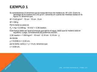 D R . J A V I E R N A R A N J O F I M E - U T
EJEMPLO 1
Si consideramos [1] tenemos que la masa del trozo de madera es: M = DV. Como la
densidad de la madera es 0,42 g/cm3, tomando en cuenta las medidas dadas en la
figura 73, tenemos que:
M = 0,42 g/cm3 · 10 cm · 10 cm · 8 cm
M = 336 g
Por lo tanto su peso es
Fg = mg = 0,336 kg · 10 m/s2 = 3,36 newton.
Esta fuerza debe ser igual al empuje que ejerce el agua, dado que la madera está en
equilibrio. Luego, considerando [6] podemos escribir:
3,36 newton = 1.000 kg/m3 · 10 m/s2 · 0,10 cm · 0,10 cm · y
de donde
y = 0,0336 m = 3,33 cm;
por lo tanto, como x + y = 8 cm, tenemos que
x = 4,64 cm.
 