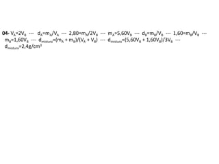 04- VA=2VB --- dA=mA/VA --- 2,80=mA/2VB --- mA=5,60VB --- dB=mB/VB --- 1,60=mB/VB ---
mB=1,60VB --- dmistura=(mA + mB)/(VA + VB) --- dmistura=(5,60VB + 1,60VB)/3VB ---
dmistura=2,4g/cm3
 
