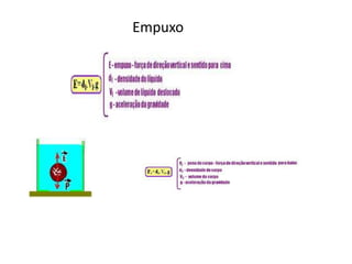 Empuxo
 