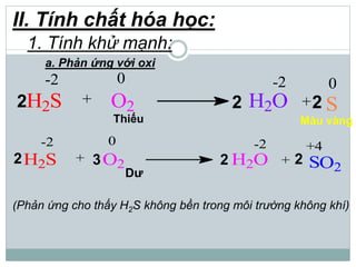 II. Tính chất hóa học:
1. Tính khử mạnh:
a. Phản ứng với oxi
(Phản ứng cho thấy H2S không bền trong môi trường không khí)
H2S
-2
+ O2
0
H2O
-2
+ S
0
2 22
Thiếu Màu vàng
H2S
-2
+ O2
0
H2O
-2
+ SO2
+4
2 223
Dư
 
