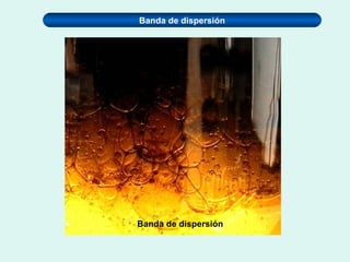 Banda de dispersión
Banda de dispersión
 