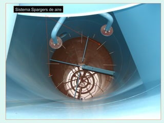 Sistema Spargers de aire
 