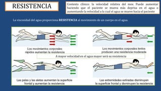 RESISTENCIA
La viscosidad del agua proporciona RESISTENCIA al movimiento de un cuerpo en el agua.
Contexto clínico: la velocidad relativa del mov. Puede aumentar
haciendo que el paciente se mueva más deprisa en el agua o
aumentando la velocidad a la cual el agua se mueve hacia el paciente
A mayor velocidad en el agua mayor será su resistencia
 