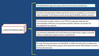 Flotabilidad del agua descarga sobre las estructuras anatómicas.
Permite a los pacientes realizar ejercicios menos traumáticos y con menos
dolor. Ejemplo: Fx de Fémur, lesión de los lig. De Rodilla, artritis, artrosis.
La inmersión en agua reduce en un 75% la carga que soportan las
extremidades inferiores, los pacientes pueden caminar sin ayuda. Sin
necesidad de las muletas.
La resistencia depende de la velocidad que proporciona el agua, se puede
utilizar también para ganar fuerza o mantenerla
Es muy útil para personas con obesidad, se utiliza los ejercicios en agua para
restablecer la forma física ya que estos pacientes tienen dificultades con otras
formas de ejercicios
2. EFECTOS MUSCULARES
 