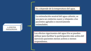 6. EFECTOS
PSICOLÓGICOS.
Va a depende de la temperatura del agua.
La estimulación neutral del agua caliente, se
usa para un contorno suave y relajante a los
pacientes agitados o excesivamente
estimulados.
Los efectos vigorizantes del agua fría se pueden
utilizar para facilitar la participación más activa del
ejercicios pacientes menos activos o menos
respondones.
 