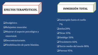 EFECTOS TERAPÉUTICOS.
Analgésico.
Relajantes muscular.
Mejorar el aspecto psicológico y
emocional.
Descontracturante.
Flexibilización de parte blandas.
INMERSIÓN TOTAL
Sumergido hasta el cuello
7%
axilas20%
Tórax 33%
Ombligo 50%
Trocánteres 66%
Tercio medio del muslo 80%
Piernas 95%
 